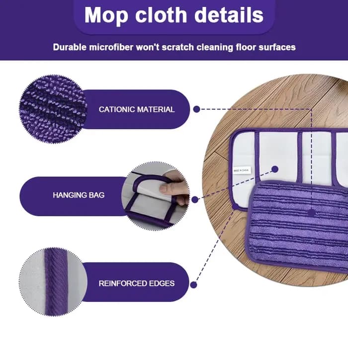 Tampons de vadrouille en microcarence réutilisables pour Swiffer Backing Jet