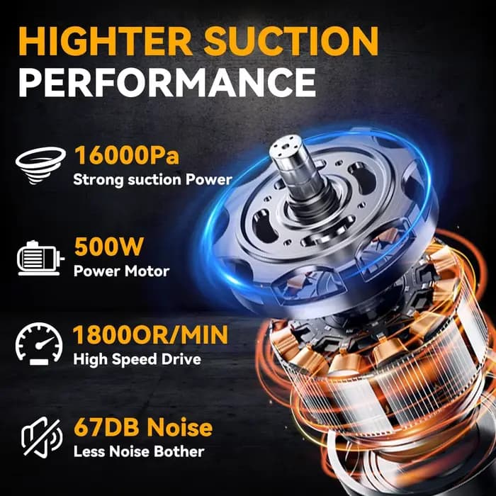 Aspirateur électrique à main 5 en 1 avec moteur puissant 400W