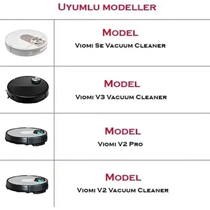 Pour Xiaomi Viomi V2 V2 PRO V-RVCLM21B V3 SE S12 T12 Robot Aspirateur Pièces de rechange Filtre