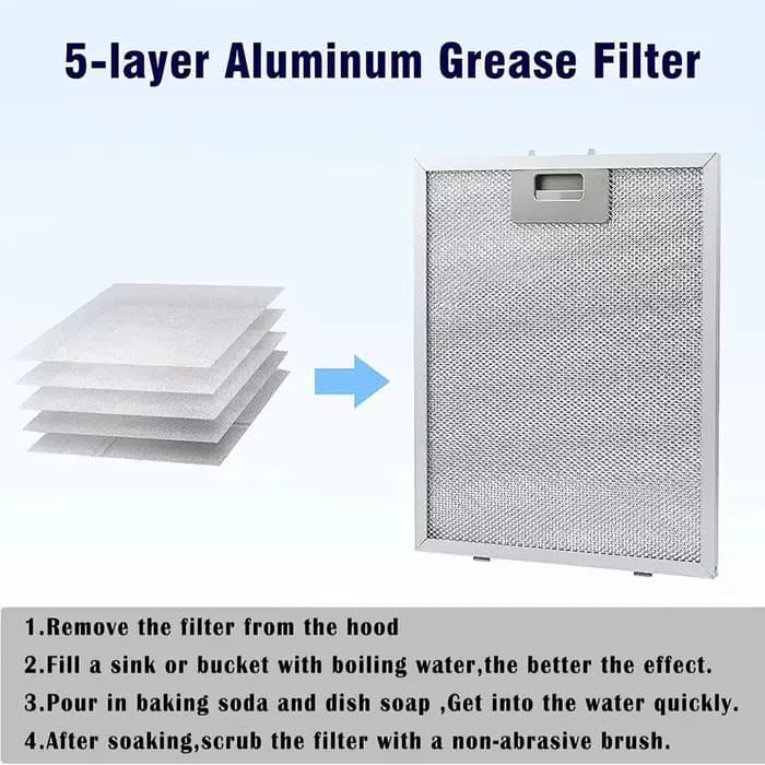Filtre à graisse pour hotte de cuisine