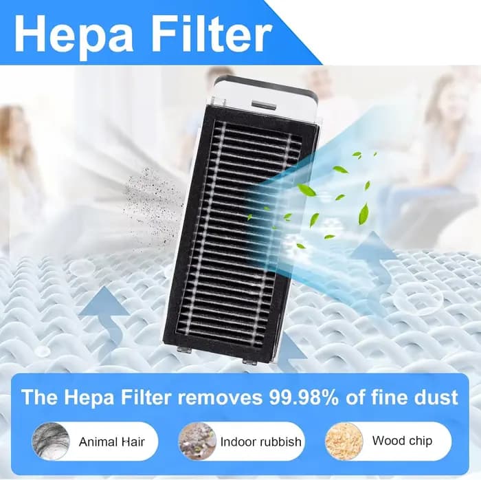 Kit de remplacement pour aspirateur Dreame MOVA V50 Ultra/X50