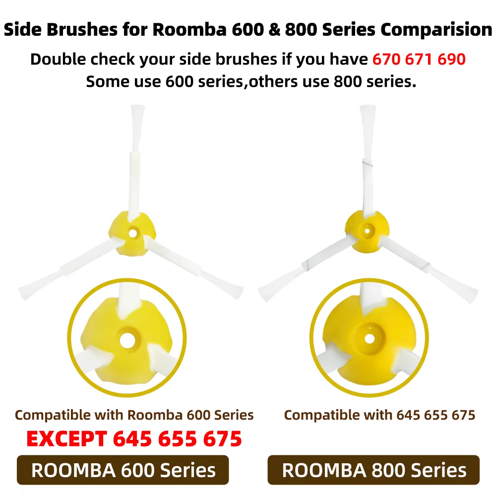 Compatible avec iRobot Roomba Série 600 605 614 620 660 630 631 650 651 655 660 671 680 691 692 694
