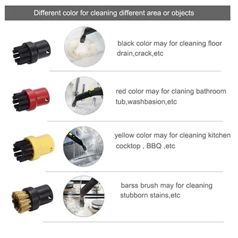 Sacs d'aspirateur en microcarence pour Karcher SC2 SC3 SC4 SC5, nettoyeur vapeur Easyfix, vêtements,