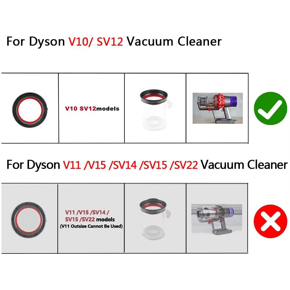 Anneau de réparation pour aspirateur Dyson V10, SV12, accessoires