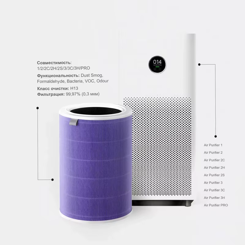 Remplacement pour purificateur d'air Xiaomi 1/2/2S/2C/2H/3/3C/3H filtre Xiaomi purificateur d'air Xi