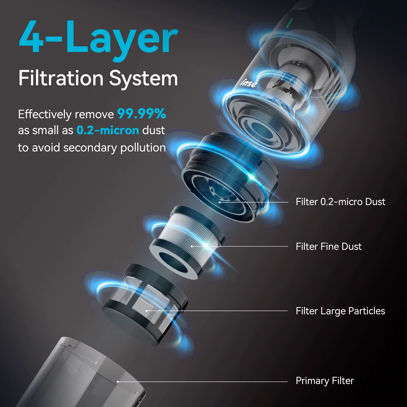 INSE-Aspirateur sans fil H1, appareil de nettoyage