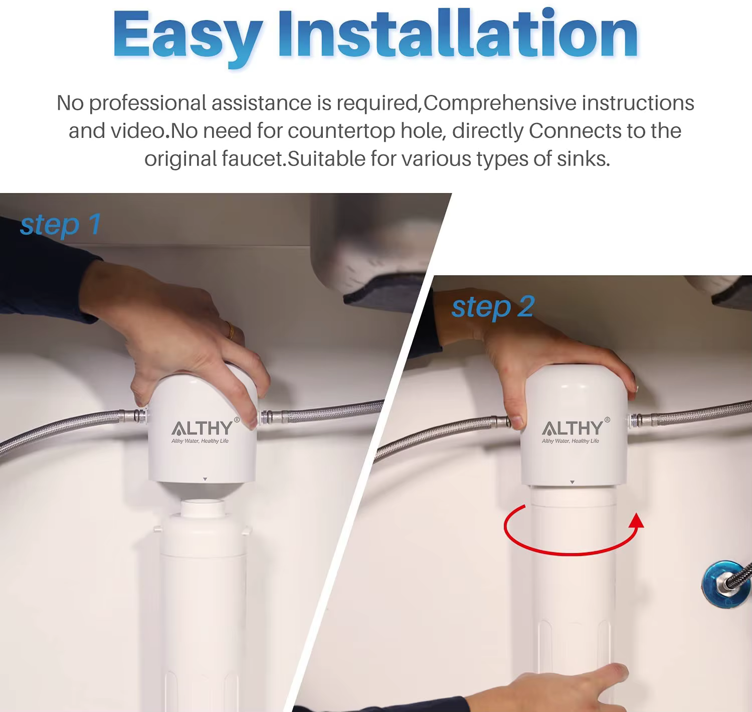 Filtre à eau de remplacement pour ALTHY WFS5300A, sous évier, connexion directe sous le comptoir, sy