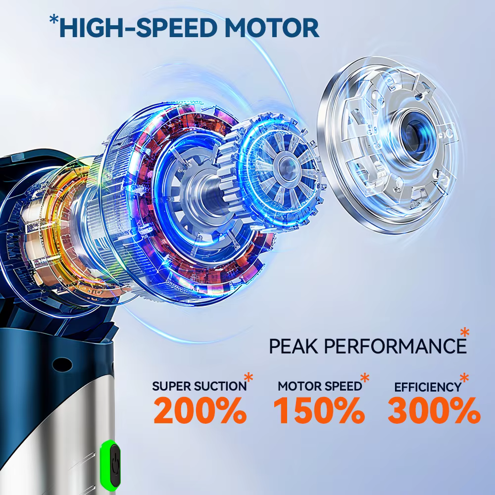 SZUK C013MAX puissant aspirateur de voiture Mini