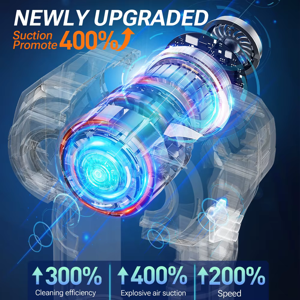 Aspirateur de voiture SZUK C017MAX