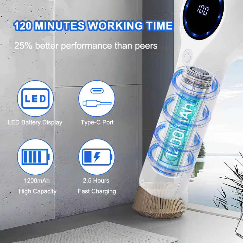 Brosse de nettoyage rotative électrique USB