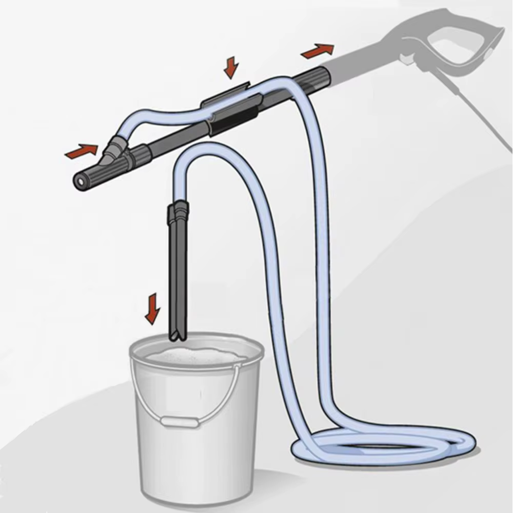 Nettoyeur haute pression Kit de sablage sableuse humide Lance buse pour Karcher Huter Interskol Lavor Parkside