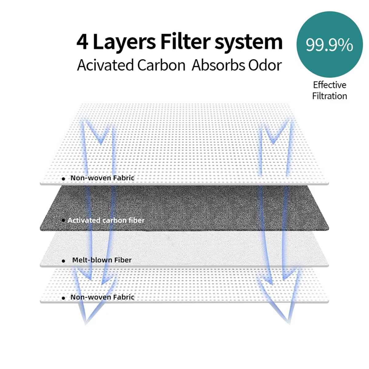 MEOF – pièces de rechange pour aspirateur Robot Eufy Clean X8 Pro SES / X10 Pro Omni