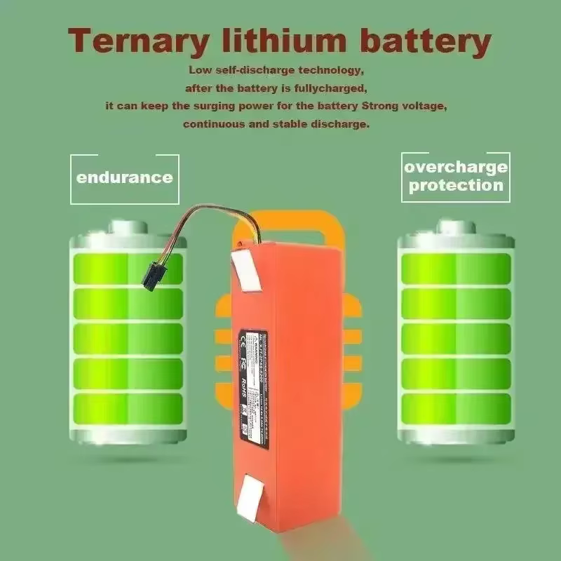 Batterie de remplacement pour aspirateur robot Xiaomi Roborock S55 S60 S65 S50 S51 S5 MAX S6