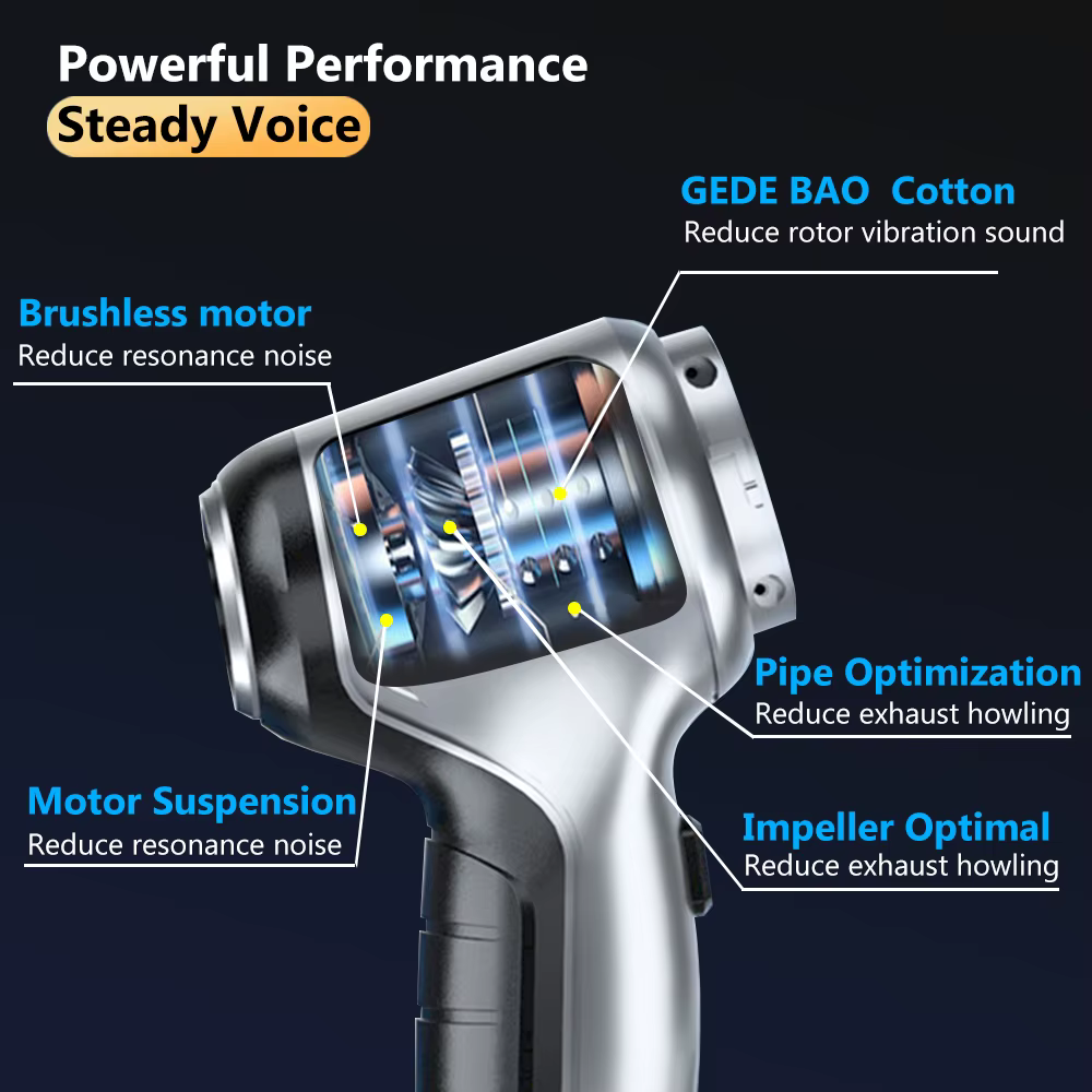 95000PA Home Appliance Aspirateur De Voiture Sans Fil De Poche