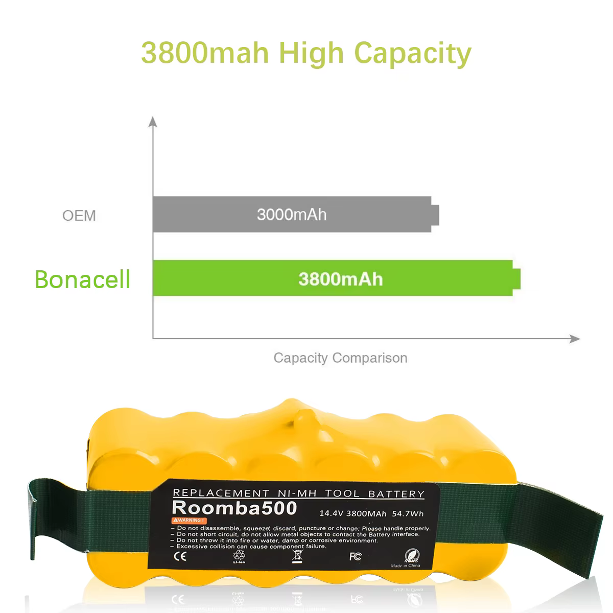 Batterie aste pour aspirateur Roomba iRobot