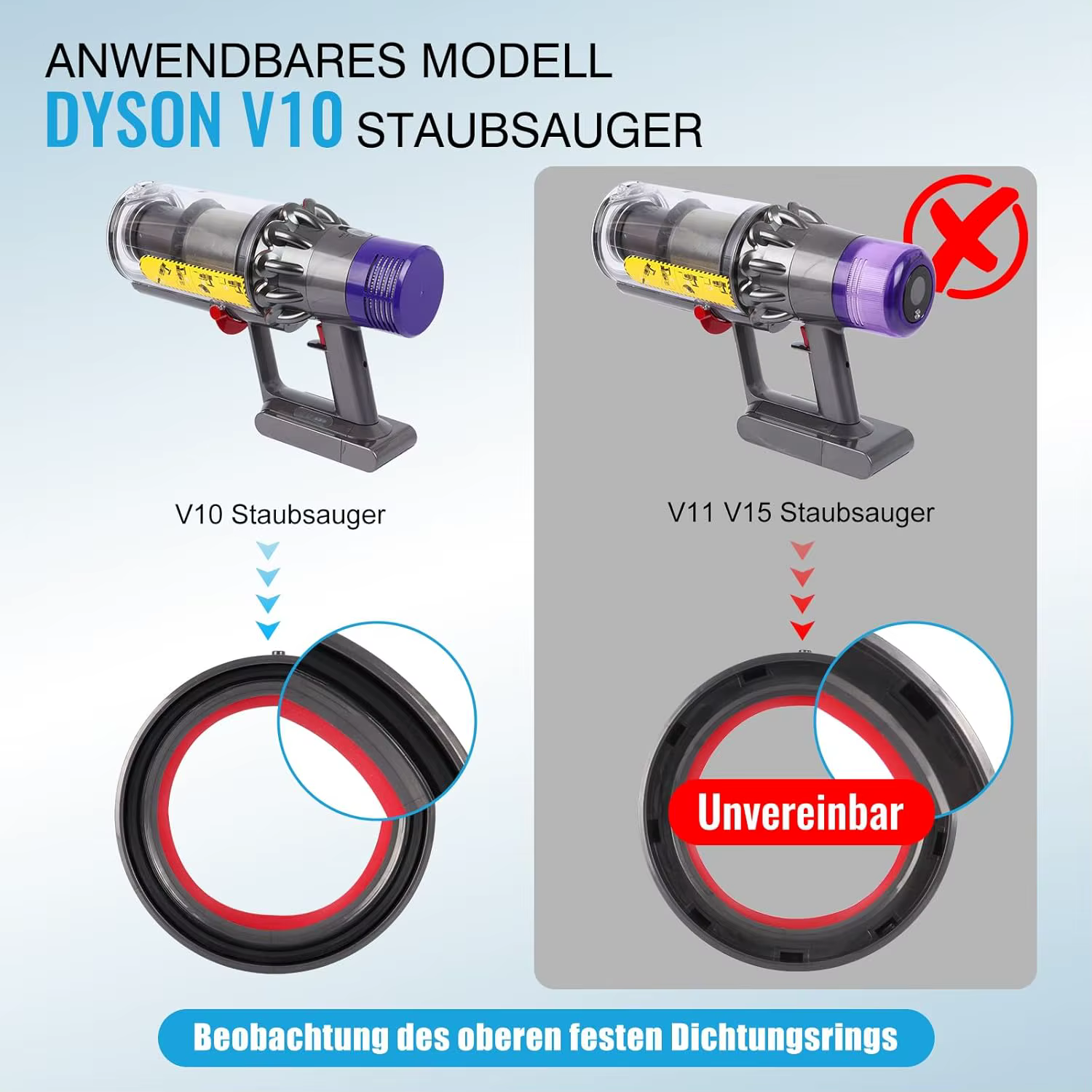 Réservoir de rechange pour aspirateur Dyson V10 SV12