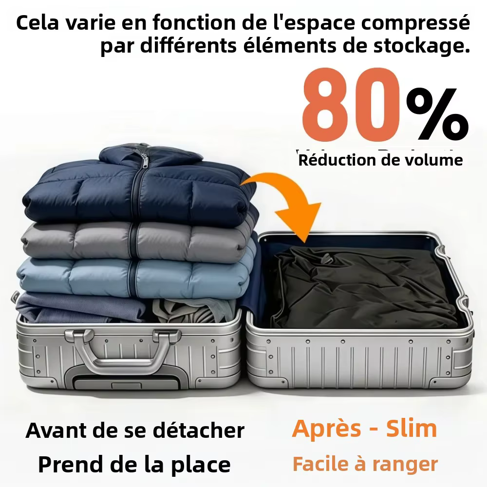 Gain de Place 80% Sacs sous Vide pour Vêtements avec Pompe Électrique Sans Fil 9L 17L 34L Organisateur de Bagage à Main Ryanair Croisière Camping Salle de Sport Déménagement Accessoires de Voyage Maté