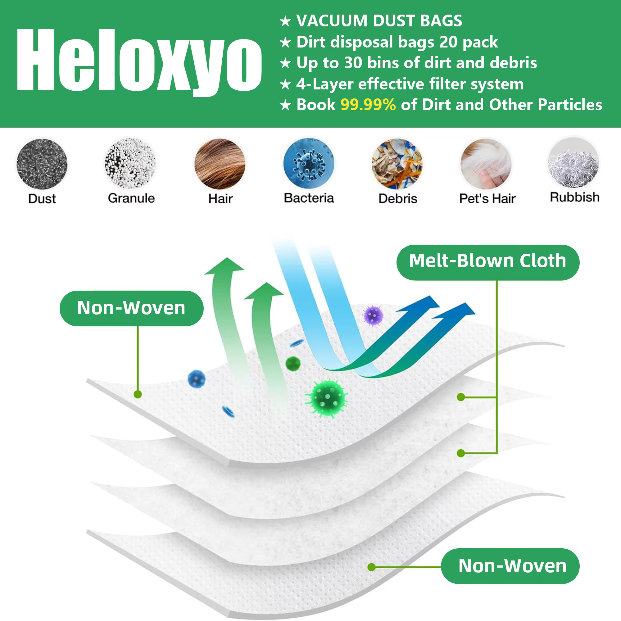 20 paquets de sacs sous vide compatibles avec iRobot Roomba Clean Base i7