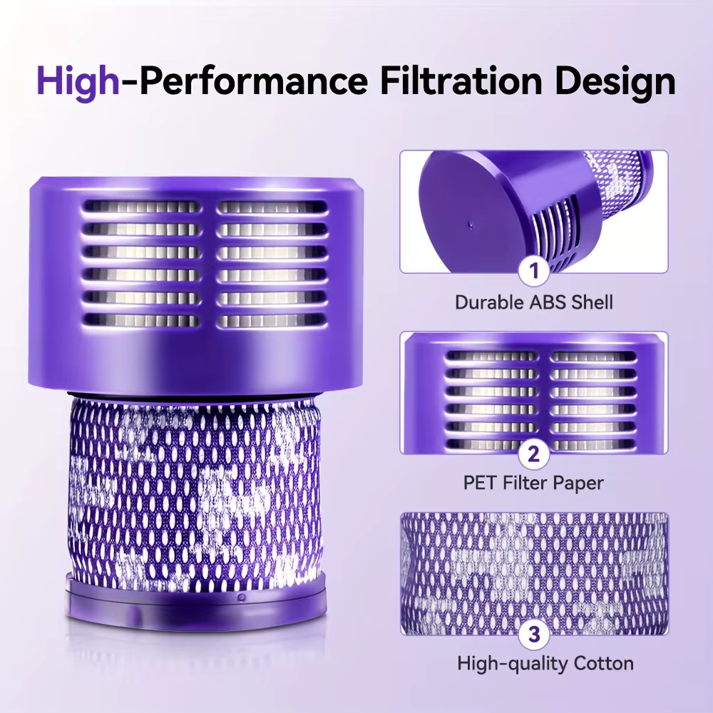 Grande unité de filtre lavable pour aspirateur sans fil Dyson V10 (SV12) Cyclone Animal Absolute Total Clean