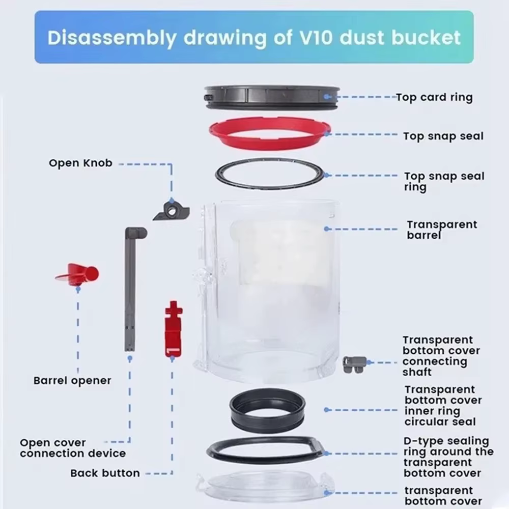 Couvercle pour aspirateur Dyson V7 V8 V11 V10 V12 V15