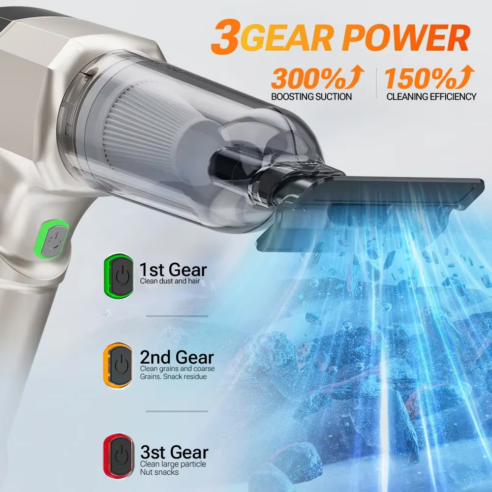 Aspirateur de voiture SZUK C017MAX