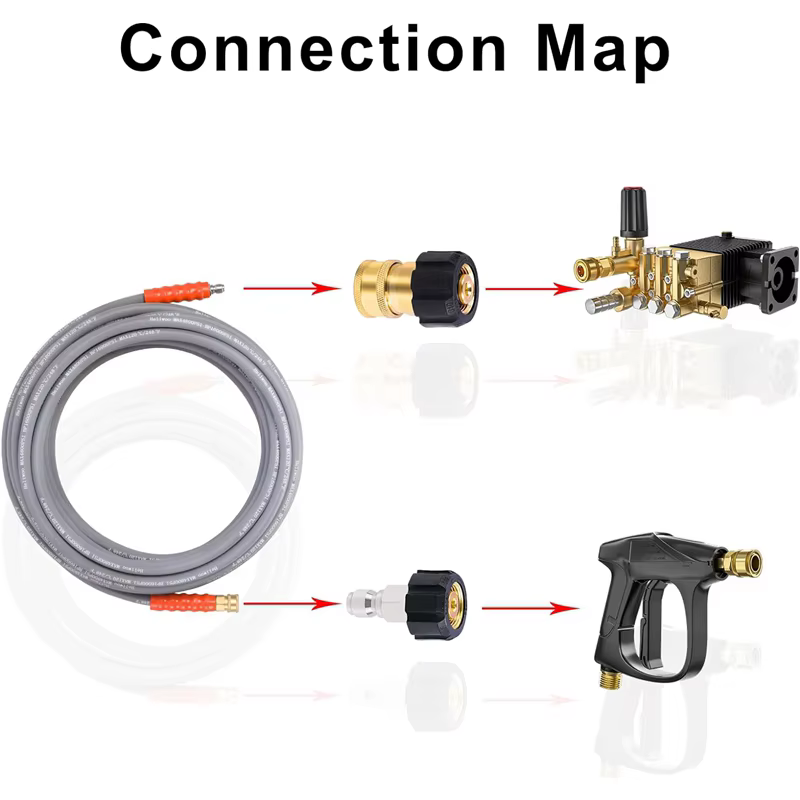 Kit adaptateur pour nettoyeur haute pression M22