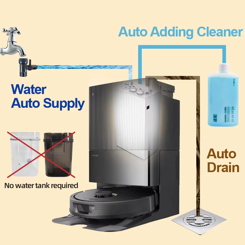 Roborock-Kit de changement d'eau pour aspirateur robot Q Revo