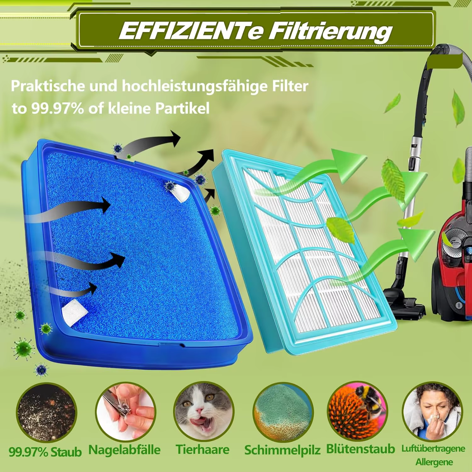 Filtre FC9728 pour aspirateur Philips série 7000 PowerPro Expert FC9729 FC9741 FC9742 FC9744 FC9745 FC9746 FC9732 FC9735