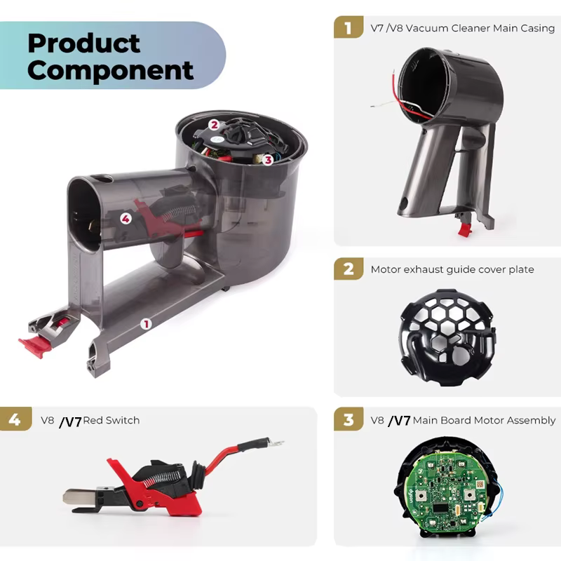 Moteur d'origine pour aspirateur Dyson V7 V8
