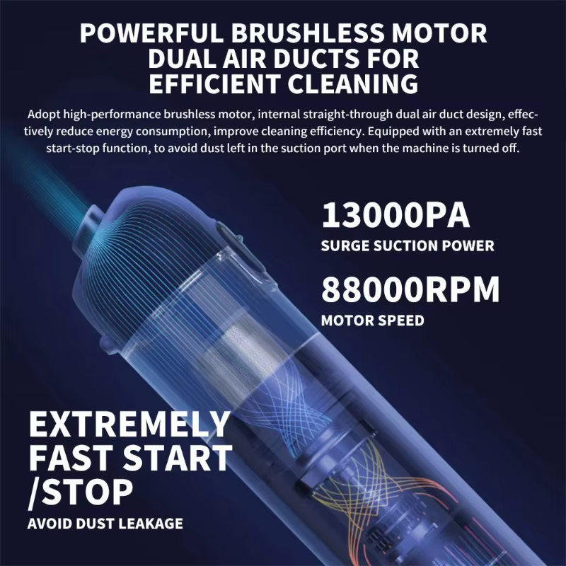 Nouvel aspirateur à main Xiaomi portable 13000Pa 2 vitesses sans fil multifonctionnel avec double filtre pour la maison et la voiture