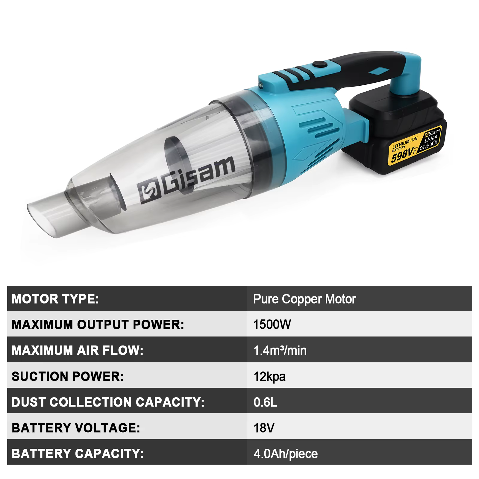Gismis 12Kpa aspirateur électrique sans fil multi-fonction nettoyeur à main nettoyage neige poussière outil pour Makita 18v batterie broche