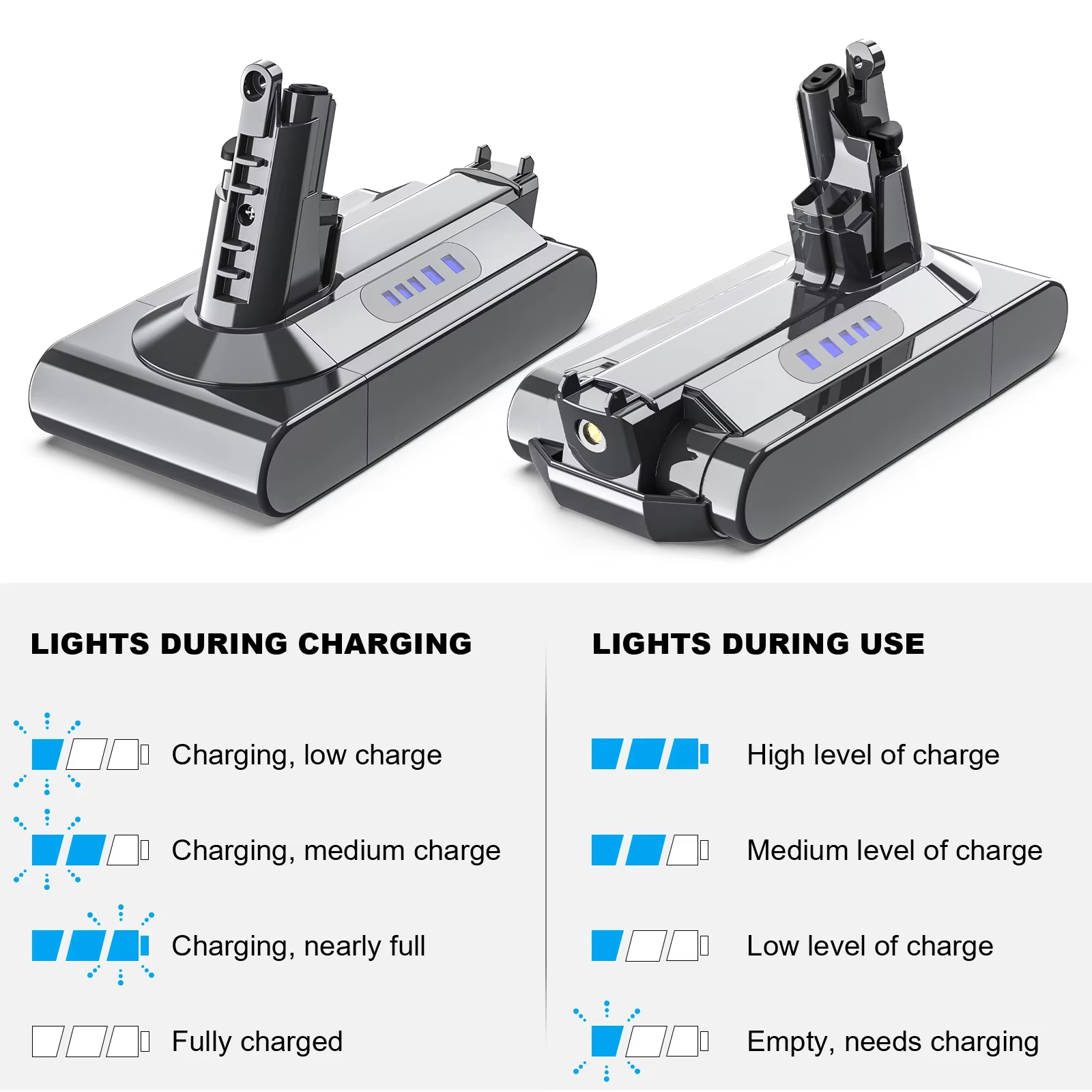 Batterie 21.6V pour Dyson V6 V7 V8 V10 série SV12 DC62 SV1 6000mAh