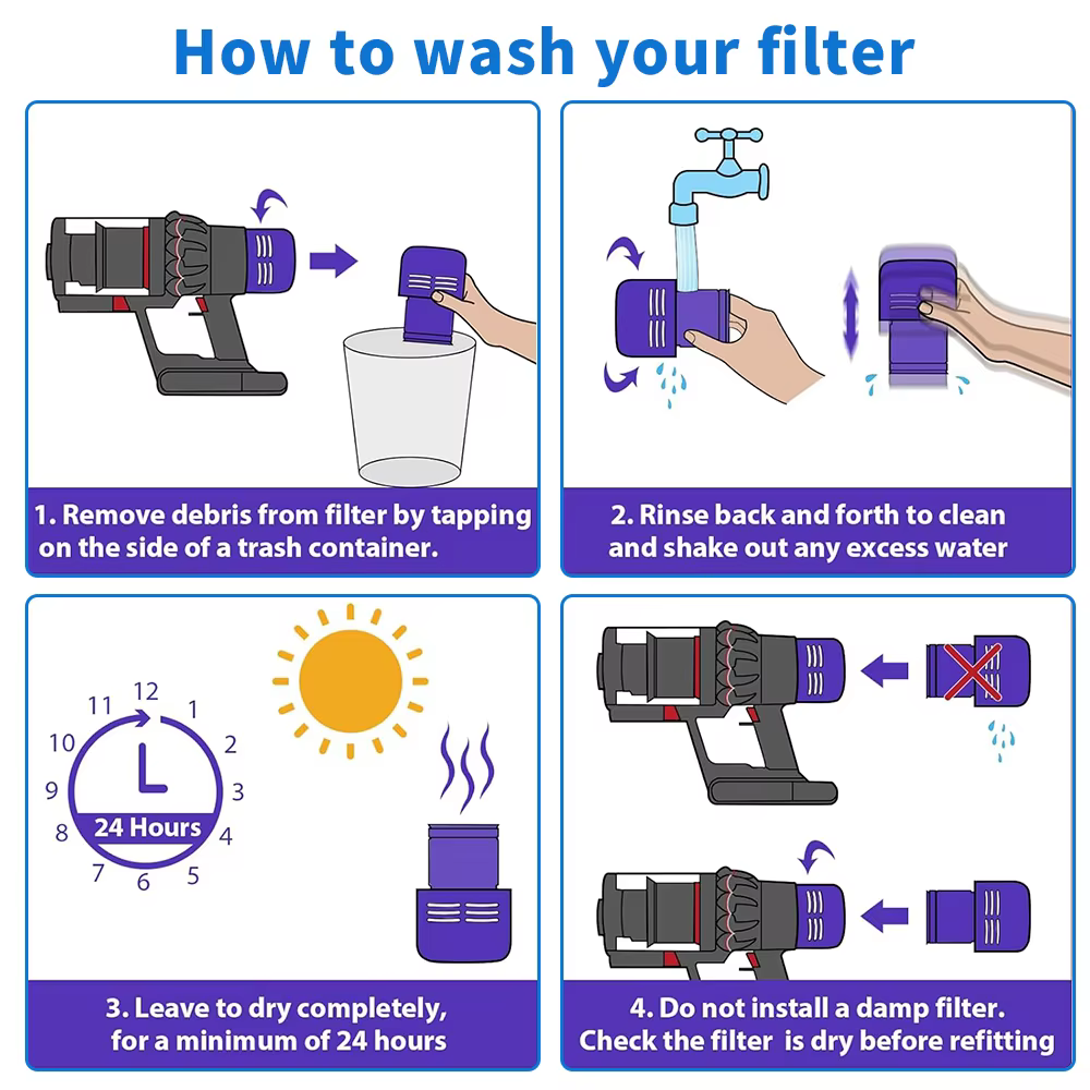 Filtre avec brosse de nettoyage pour aspirateur Dyson V11 Animal V11 Torque Drive V15 Detect