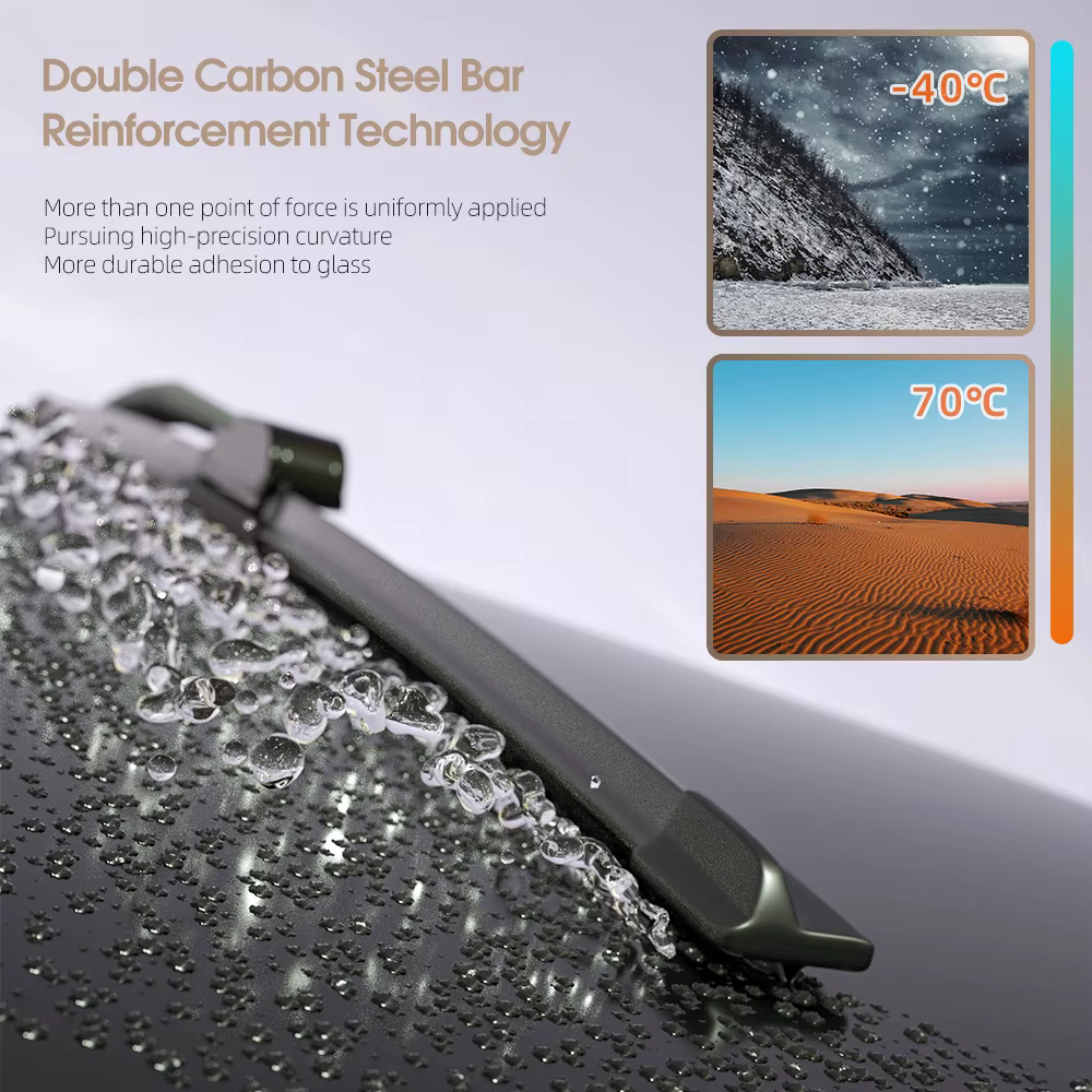Balais d'essuie-glace avant pour Dacia Sandero 2007 – 2023