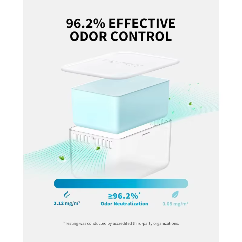 PETKIT N60 contrôle des odeurs d'animaux pour Purobot Ultra Purobot Max Pro bac à litière autonettoyant pour chat longue durée efficace supprimer les odeurs