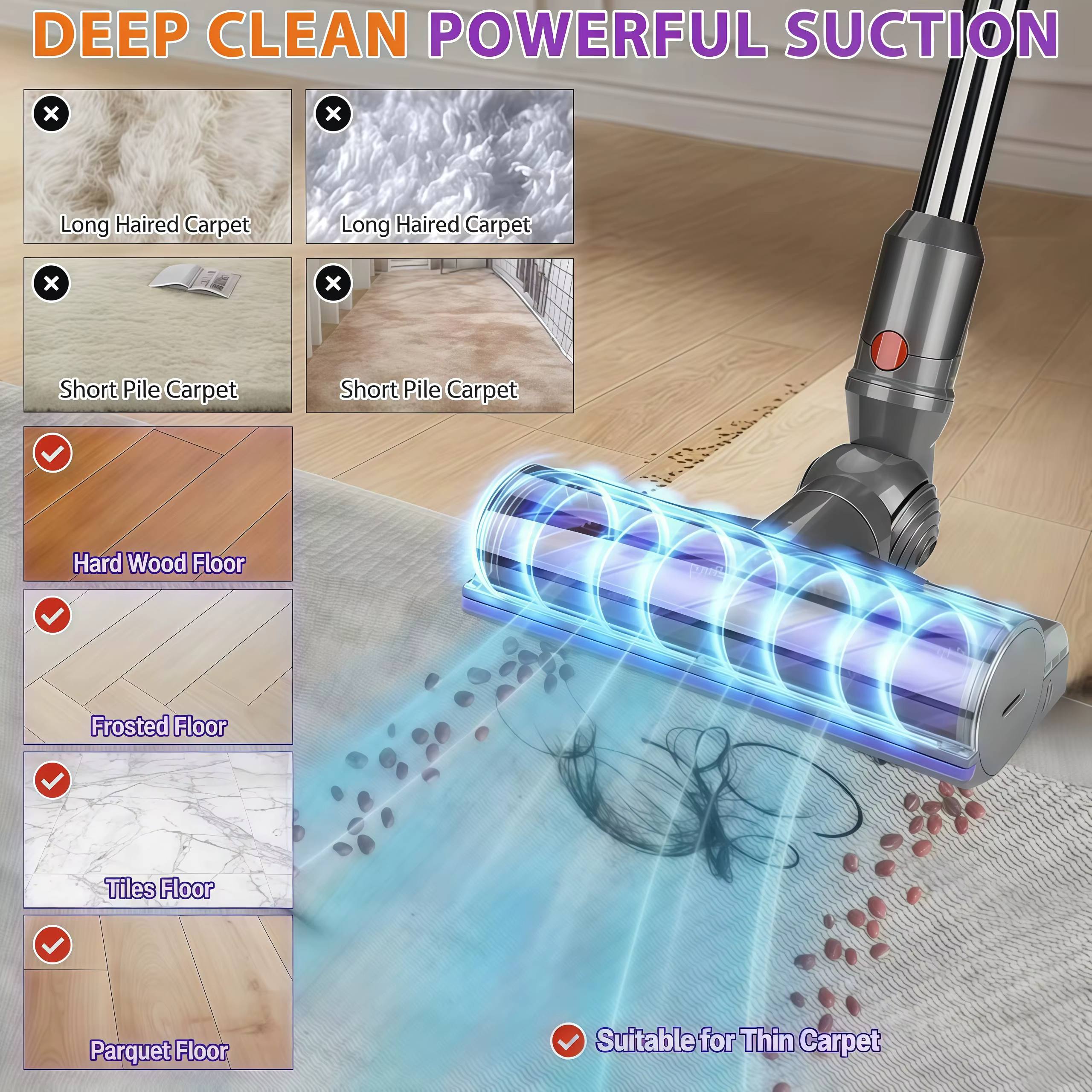 Tête de nettoyage à rouleau à entraînement direct V12 Detect Slim pour aspirateur Dyson SV18 Digital