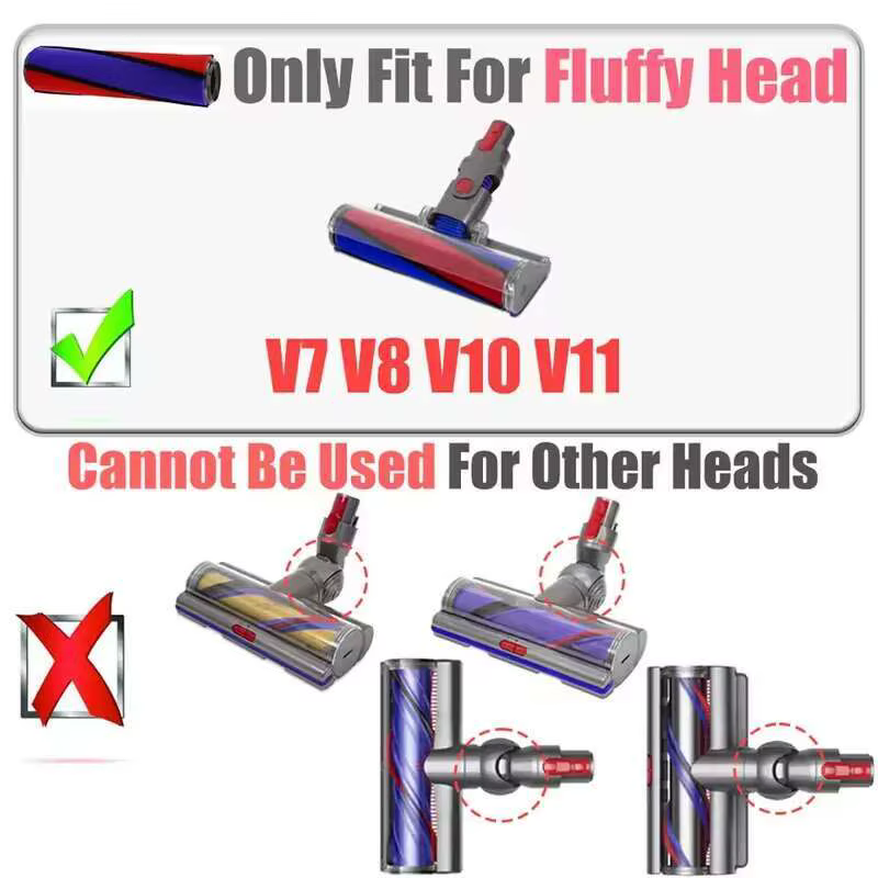 Tête de brosse pour aspirateur Dyson V7 V8 V10 V11 V15