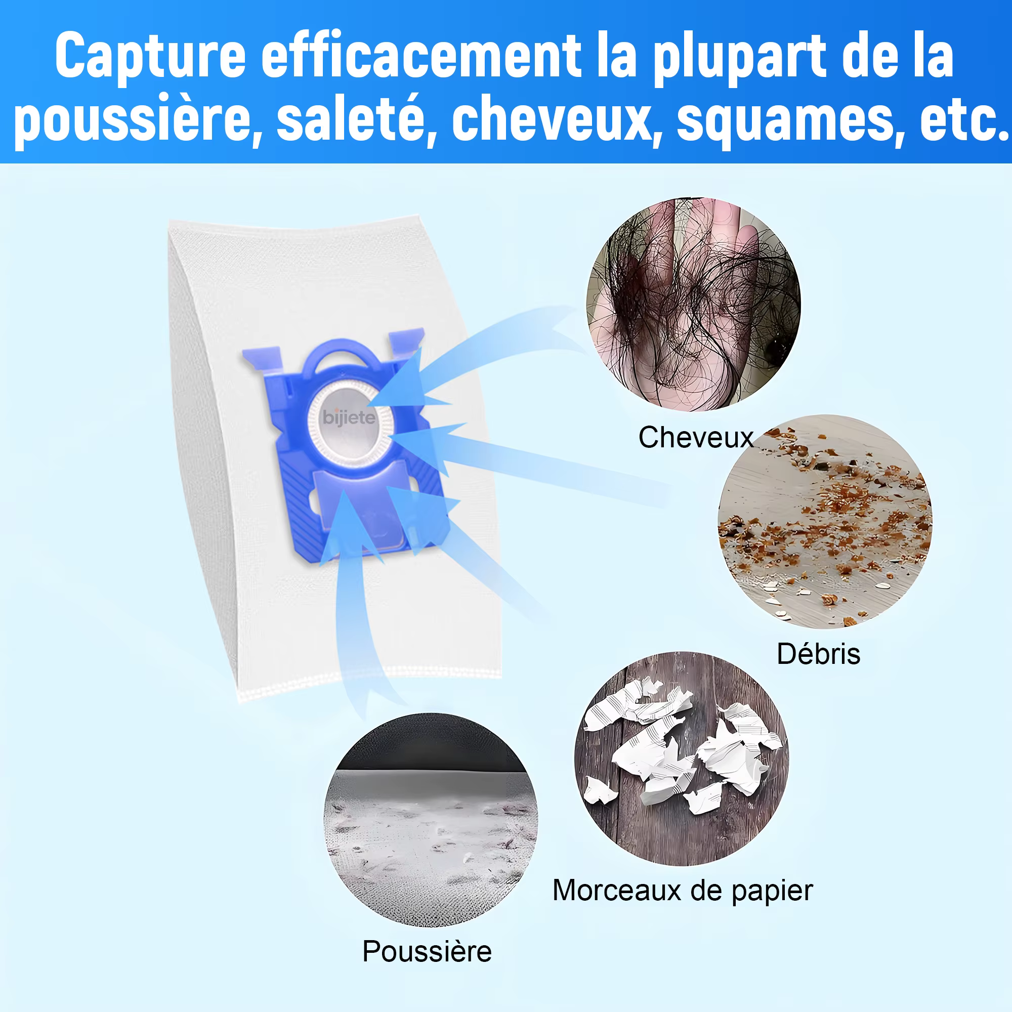 Sac de remplacement Compatible pour AEG GR206S pour Philips pour Volta pour Tornado pour Electrolux s-bag aspirateur classique EL200F EL8500